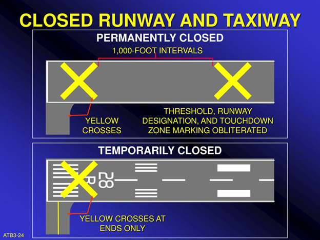 temporarily closed runway and taxiway markings