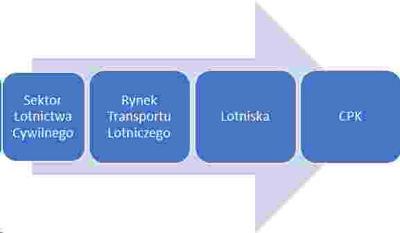 rynekdocpk