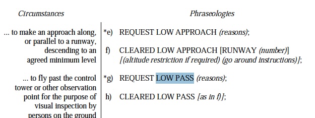 low pass vs low app
