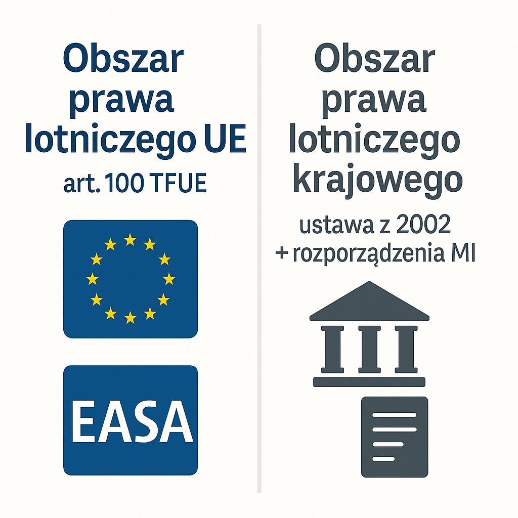2 obszary