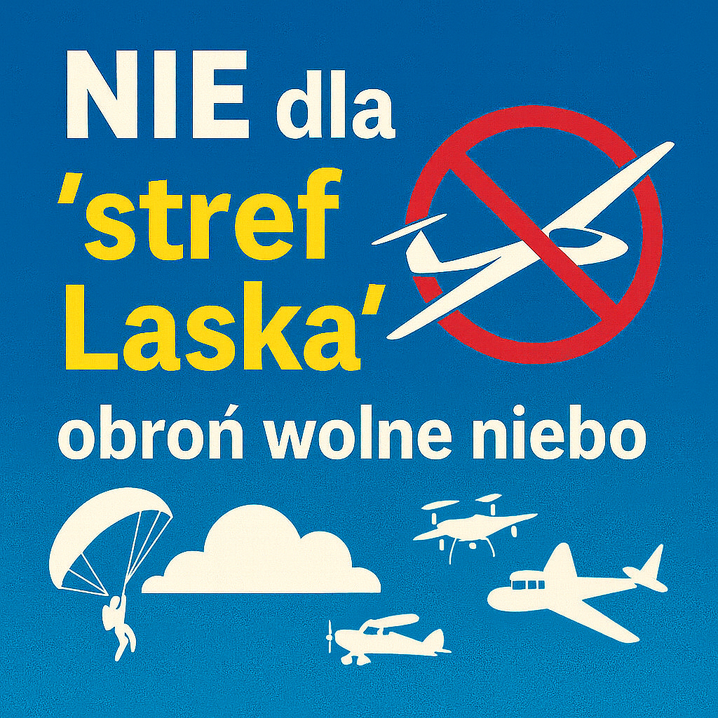 strefy