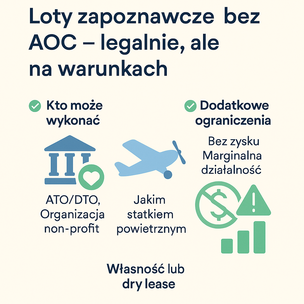 zapozn