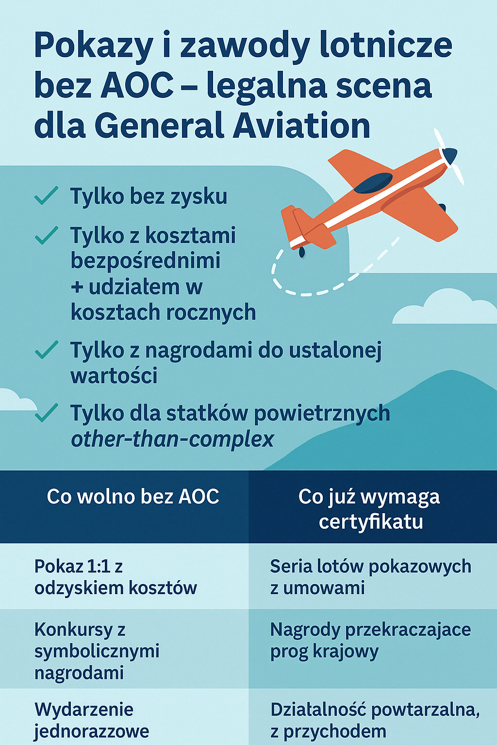 zawidnicze