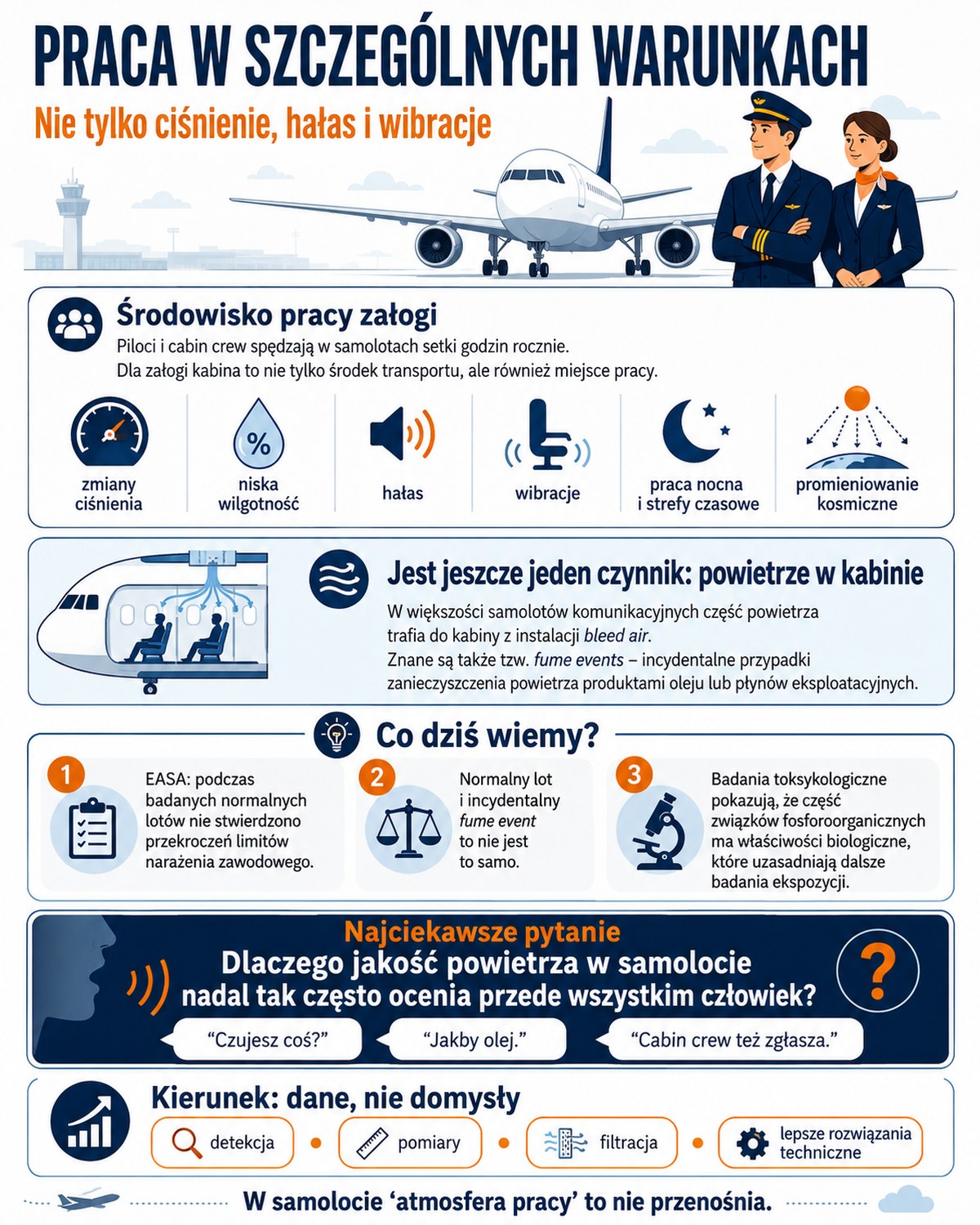 Praca w szczególnych warunkach. Nie tylko ciśnienie, hałas i wibracje Praca w szczególnych warunkach. Nie tylko ciśnienie, hałas i wibracje